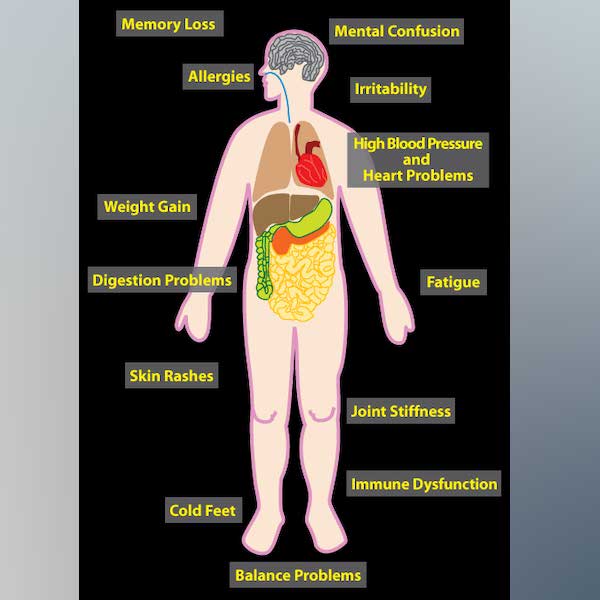 Heavy Metals - safe chelators
